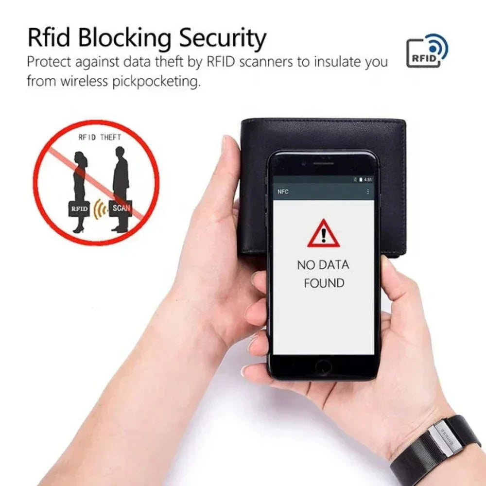 Portefeuille RFID Slim Atlas