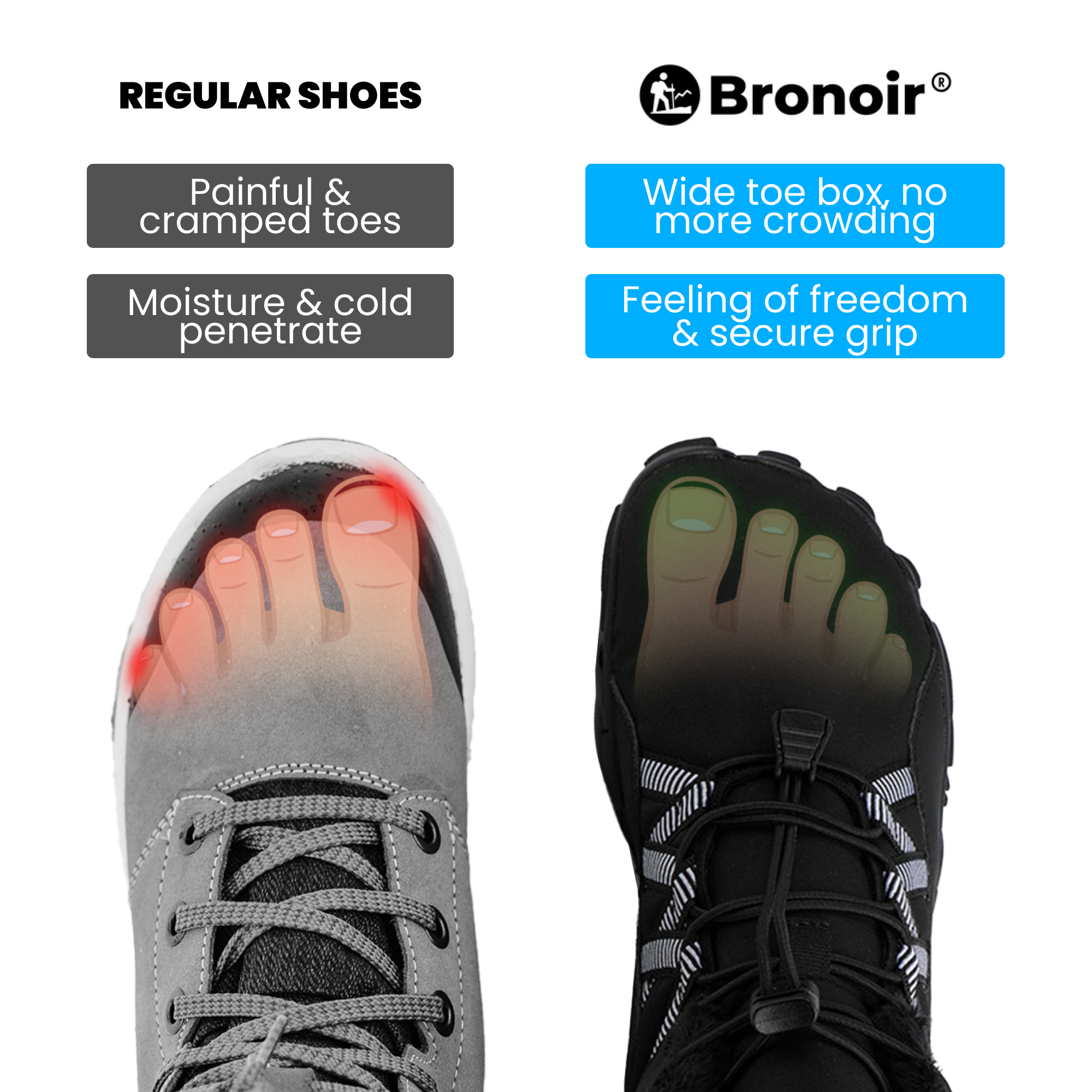 SnowShield - Chaussures d'hiver pieds nus